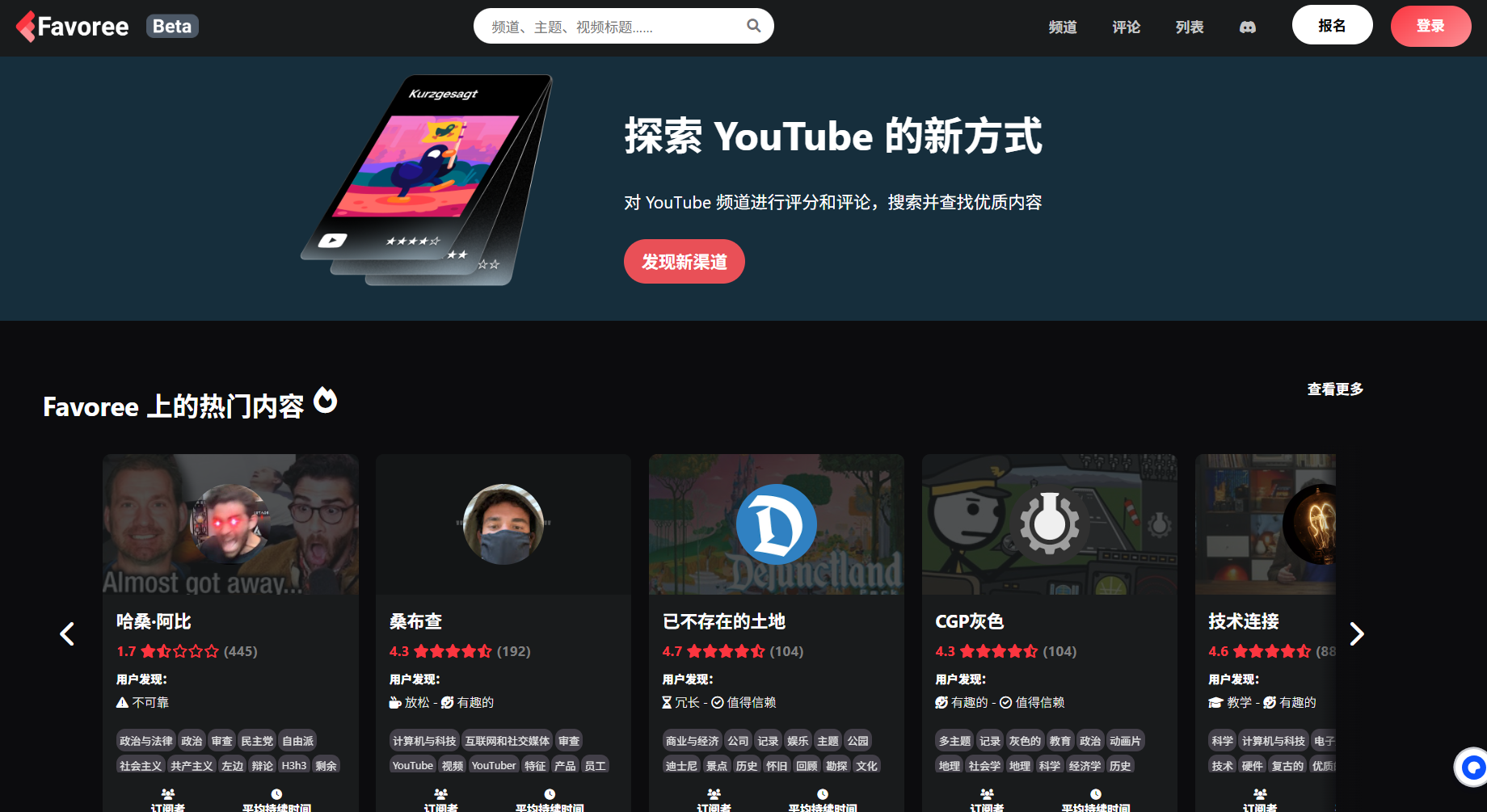 Favoree：优质YouTube频道发现平台（YouTube 频道内容导航站）