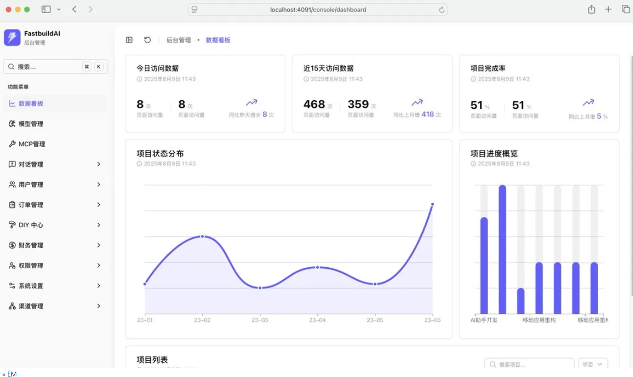FastbuildAI|一款 Coze、Dify 类开源 AI 应用快速构建工具